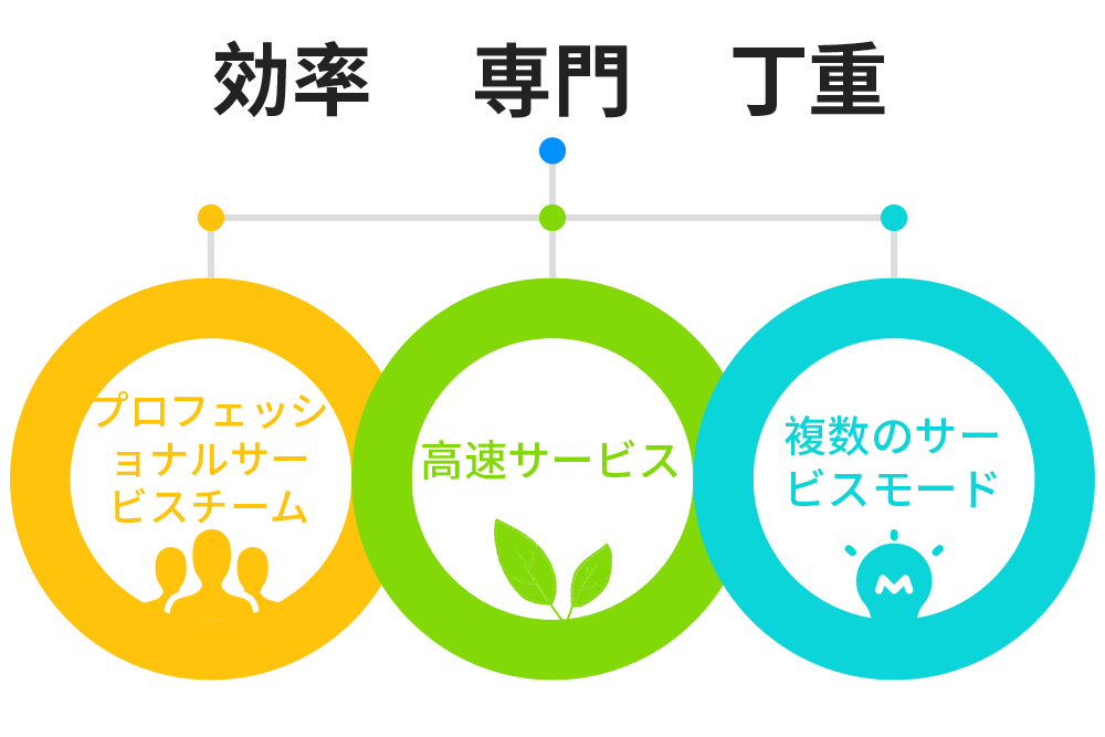 1629945076342036.png img-日.png